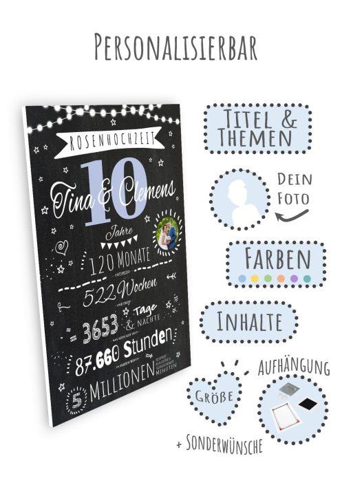 Meilensteintafel Chalkboard Geschenk 10. Hochzeitstag Rosenhochzeit Personalisiert Jubiläum Ehepaar 1zigartig09