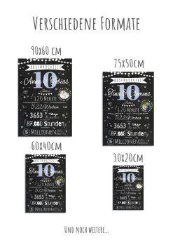 Meilensteintafel Chalkboard Geschenk 10. Hochzeitstag Rosenhochzeit Personalisiert Jubiläum Ehepaar 1zigartig12