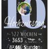 Meilensteintafel Chalkboard Geschenk 10. Hochzeitstag Rosenhochzeit Personalisiert Jubiläum Ehepaar Retro Lovely Blue 2