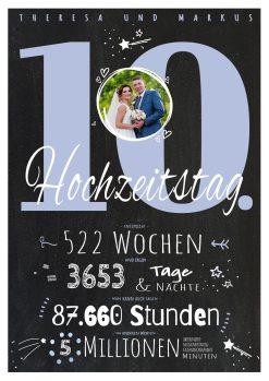 Meilensteintafel Chalkboard Geschenk 10. Hochzeitstag Rosenhochzeit Personalisiert Jubiläum Ehepaar Retro Lovely Blue 2