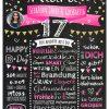 Meilensteintafel Chalkboard Geschenk 17. Geburtstag Personalisiert Geburtstagstafel Klassik Teenager Mädchen Junge Rosa