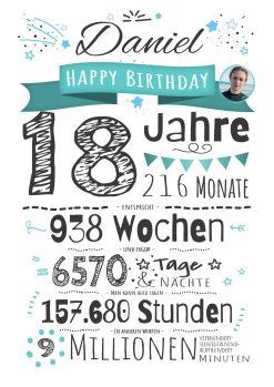 Meilensteintafel Chalkboard Geschenk 18. Geburtstag Personalisiert Junge Mädchen Geburtstagstafel Zahlenspaß White