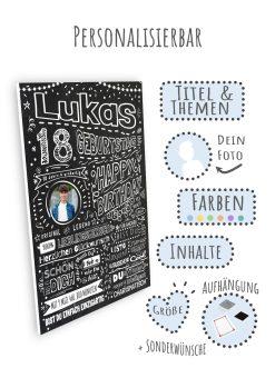 Meilensteintafel Chalkboard Geschenk 18. Geburtstag Personalisiert Kreidetafel Design Volljährigkeit Mädchen Junge Pure Chalk08