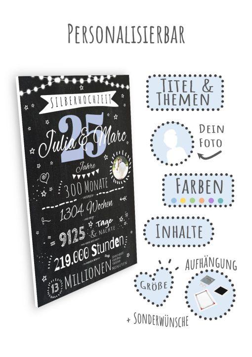 Meilensteintafel Chalkboard Geschenk 25. Hochzeitstag Silberhochzeit Personalisiert Jubiläum Ehepaar 1zigartig09