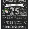 Meilensteintafel Chalkboard Geschenk 25. Hochzeitstag Silberhochzeit Personalisiert Jubiläum Ehepaar Retro Lights 2