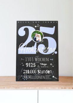 Meilensteintafel Chalkboard Geschenk 25. Hochzeitstag Silberhochzeit Personalisiert Jubiläum Ehepaar Retro Lovely Blue (6)