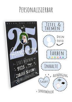 Meilensteintafel Chalkboard Geschenk 25. Hochzeitstag Silberhochzeit Personalisiert Jubiläum Ehepaar Retro Lovely Blue (9)