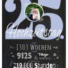 Meilensteintafel Chalkboard Geschenk 25. Hochzeitstag Silberhochzeit Personalisiert Jubiläum Ehepaar Retro Lovely Blue Foto