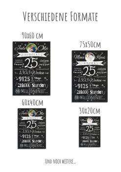 Meilensteintafel Chalkboard Geschenk 25. Hochzeitstag Silberhochzeit Personalisiert Retro Stilvoll (12)