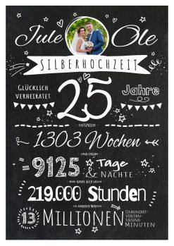 Meilensteintafel Chalkboard Geschenk 25. Hochzeitstag Silberhochzeit Personalisiert Retro Stilvoll 2 (1)