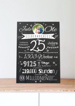 Meilensteintafel Chalkboard Geschenk 25. Hochzeitstag Silberhochzeit Personalisiert Retro Stilvoll (6)