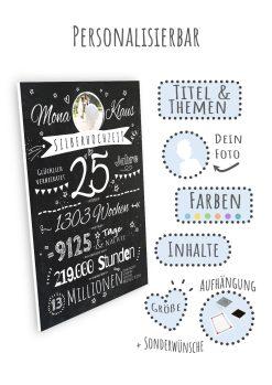 Meilensteintafel Chalkboard Geschenk 25. Hochzeitstag Silberhochzeit Personalisiert Retro Stilvoll (9)