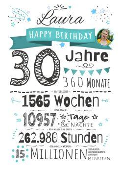 Meilensteintafel Chalkboard Geschenk 30. Geburtstag Personalisiert Mann Frau Geburtstagstafel Zahlenspaß Weiß