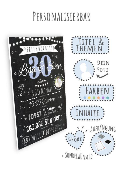 Meilensteintafel Chalkboard Geschenk 30. Hochzeitstag Perlenhochzeit Personalisiert Jubiläum Ehepaar 1zigartig09