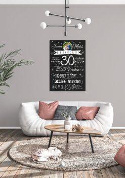 Meilensteintafel Chalkboard Geschenk 30. Hochzeitstag Perlenhochzeit Personalisiert Retro Stilvoll04