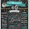 Meilensteintafel Chalkboard Geschenk 40. Geburtstag Personalisiert Geburtstagstafel Klassik Mann Frau Türkis