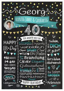 Meilensteintafel Chalkboard Geschenk 40. Geburtstag Personalisiert Geburtstagstafel Klassik Mann Frau Türkis