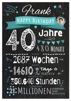 Meilensteintafel Chalkboard Geschenk 40. Geburtstag Personalisiert Mann Frau Geburtstagstafel Zahlenspaß Chalk