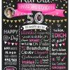 Meilensteintafel Chalkboard Geschenk 50. Geburtstag Personalisiert Geburtstagstafel Klassik Mann Frau Rosa