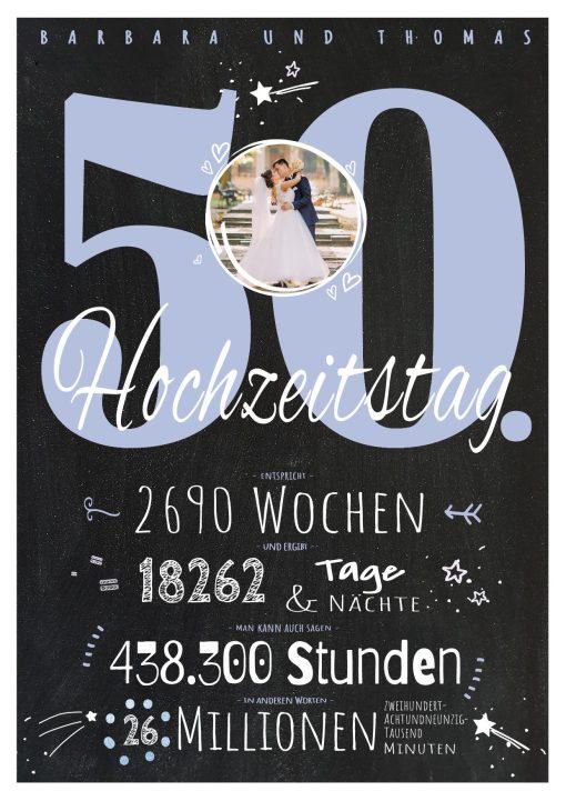 Meilensteintafel Chalkboard Geschenk 50. Hochzeitstag Goldene Hochzeit Personalisiert Jubiläum Ehepaar Retro Lovely Blue 2