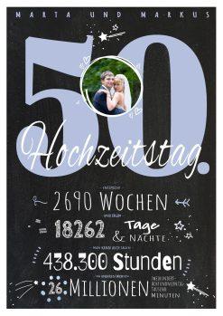 Meilensteintafel Chalkboard Geschenk 50. Hochzeitstag Goldene Hochzeit Personalisiert Jubiläum Ehepaar Retro Lovely Blue