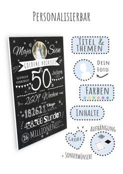 Meilensteintafel Chalkboard Geschenk 50. Hochzeitstag Goldene Hochzeit Personalisiert Jubiläum Ehepaar Retro Stilvoll09