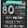 Meilensteintafel Chalkboard Geschenk 80. Geburtstag Personalisiert Mann Frau Geburtstagstafel Zahlenspaß Chalk