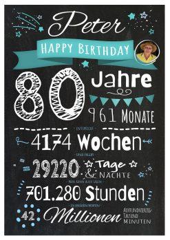 Meilensteintafel Chalkboard Geschenk 80. Geburtstag Personalisiert Mann Frau Geburtstagstafel Zahlenspaß Chalk