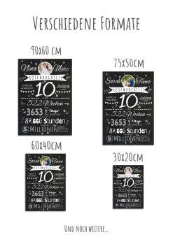 Meilensteintafel Chalkboard Geschenk 10. Hochzeitstag Rosenhochzeit Jubiläum Ehepaar Personalisiert Retro Stilvoll 1 (14)