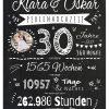 Meilensteintafel Chalkboard Geschenk 30. Hochzeitstag Perlenhochzeit Personalisiert Jubiläum Ehepaar Retro Lights 1