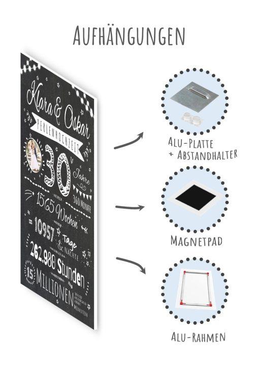 Meilensteintafel Chalkboard Geschenk 30. Hochzeitstag Perlenhochzeit Personalisiert Jubiläum Ehepaar Retro Lights10