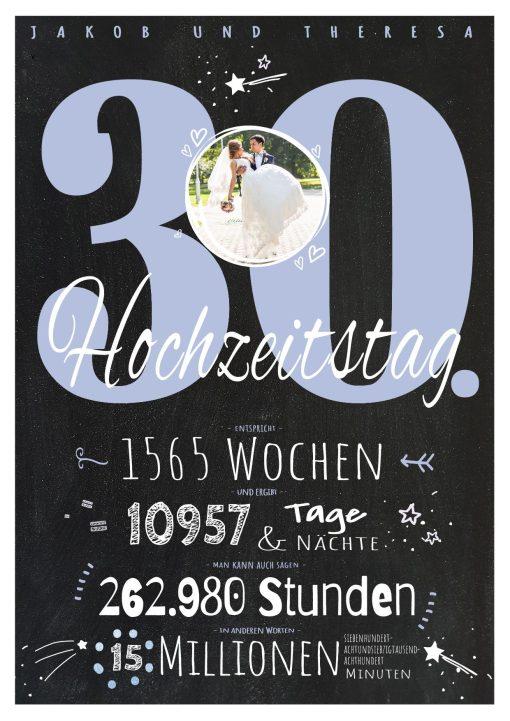 Meilensteintafel Chalkboard Geschenk 30. Hochzeitstag Perlenhochzeit Personalisiert Jubiläum Ehepaar Retro Lovely Blue 1