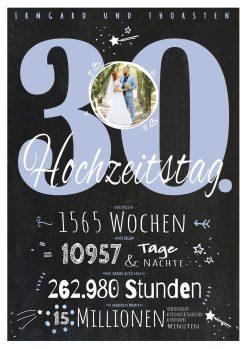 Meilensteintafel Chalkboard Geschenk 30. Hochzeitstag Perlenhochzeit Personalisiert Jubiläum Ehepaar Retro Lovely Blue 2