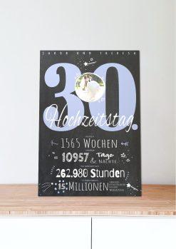 Meilensteintafel Chalkboard Geschenk 30. Hochzeitstag Perlenhochzeit Personalisiert Jubiläum Ehepaar Retro Lovely Blue06