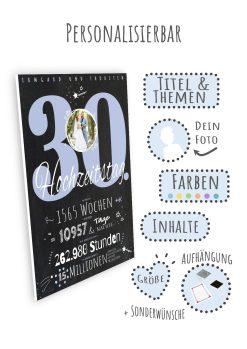 Meilensteintafel Chalkboard Geschenk 30. Hochzeitstag Perlenhochzeit Personalisiert Jubiläum Ehepaar Retro Lovely Blue09