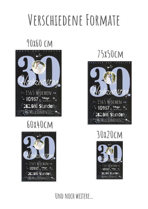 Meilensteintafel Chalkboard Geschenk 30. Hochzeitstag Perlenhochzeit Personalisiert Jubiläum Ehepaar Retro Lovely Blue12