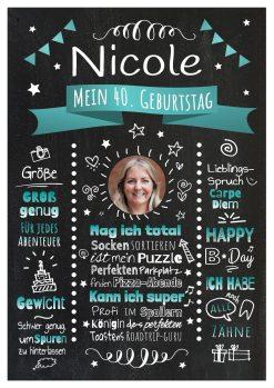 Meilensteintafel Chalkboard Geschenk 40. Geburtstag Personalisiert Witzig Geburtstagstafel Mann Frau Große Kinder Türkis