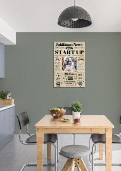 Meilensteintafel Chalkboard Jubiläum Geschenk Zeitung Personalisiert 1 Jähriges Firmenjubiläum Start Up Betriebsjubiläum02