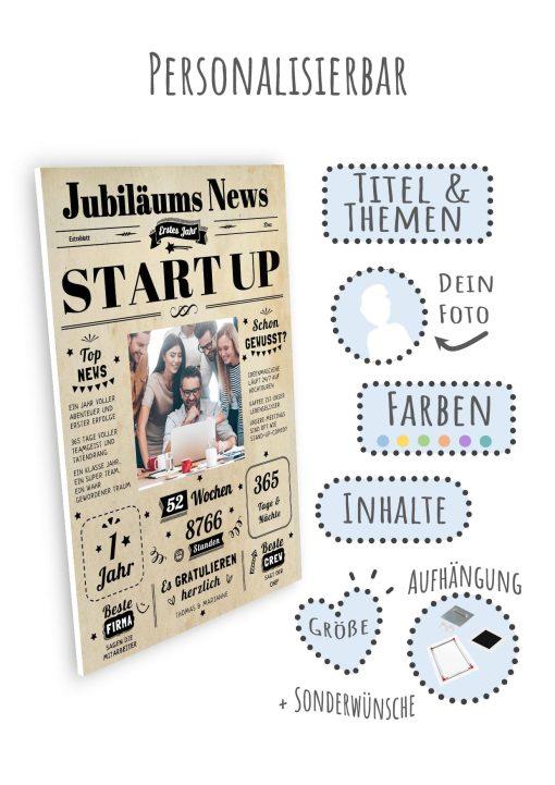 Meilensteintafel Chalkboard Jubiläum Geschenk Zeitung Personalisiert 1 Jähriges Firmenjubiläum Start Up Betriebsjubiläum09