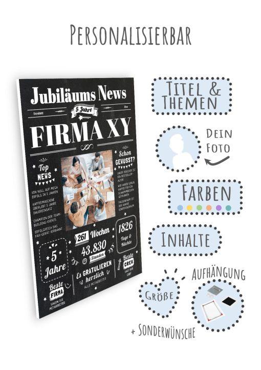 Meilensteintafel Chalkboard Jubiläum Geschenk Zeitung Personalisiert 5 Jähriges Firmenjubiläum Betriebsjubiläum09