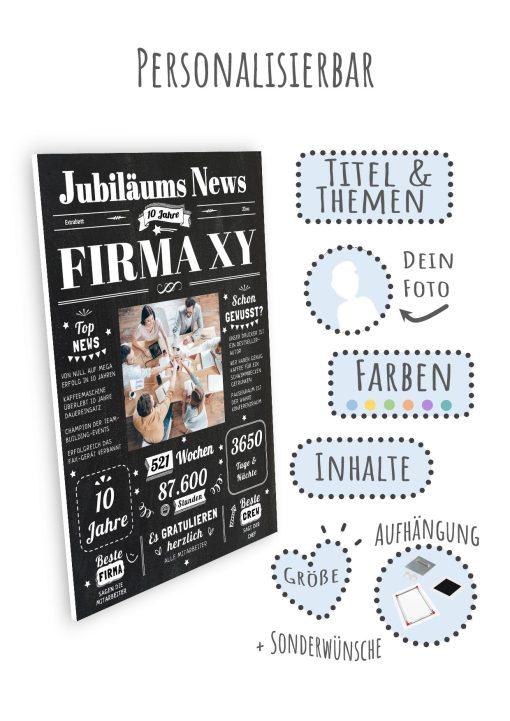 Meilensteintafel Jubiläums Zeitung Personalisiert 10 Jähriges Firmenjubiläum Betriebsjubiläum Jubiläum Geschenk09