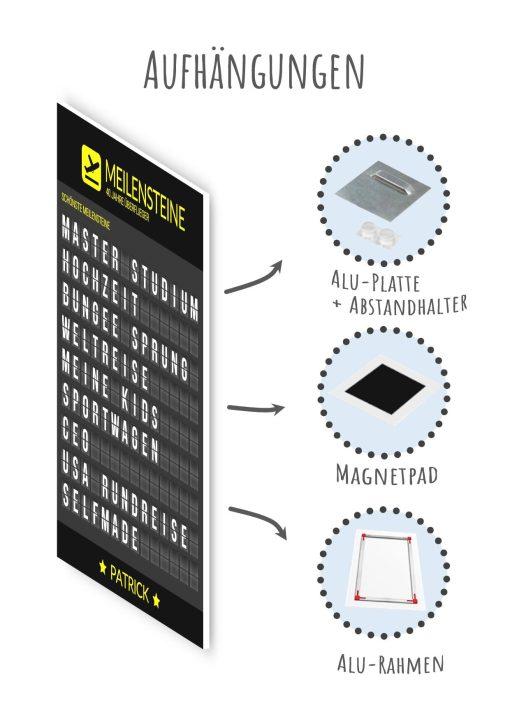 Meilensteintafel Chalkboard Geschenk 40. Geburtstag Departure Board Flughafen Abflugtafel Personalisiert Weltenbummler Aviation Mann Frau Flugfan10