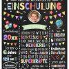 Meilensteintafel Chalkboard Geschenk Zur Einschulung Einschulungstafel Motivationstafel Schulanfang Personalisiert Junge Mädchen Kreidedesign