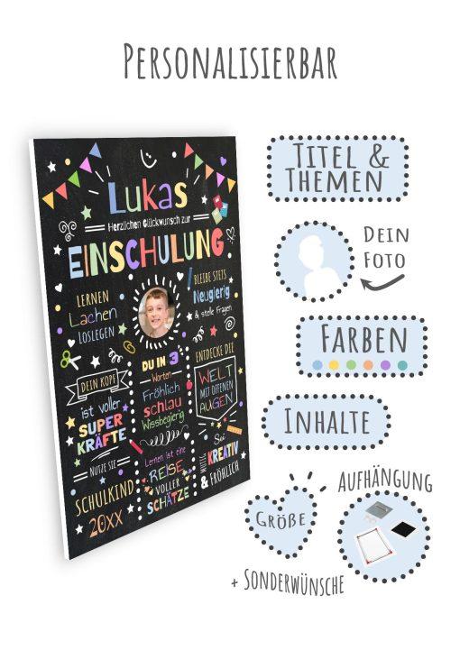 Meilensteintafel Chalkboard Geschenk Zur Einschulung Einschulungstafel Schulanfang Personalisiert Junge Mädchen Affirmation Motivation 0 (13)